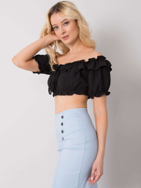 Top TW-TP-BI-26718.46